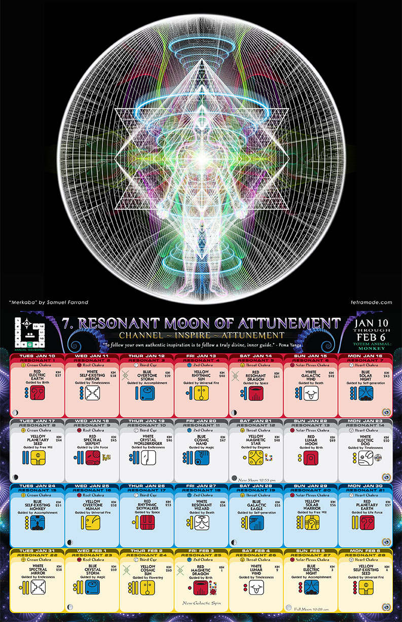 Inside View of The Galactic Calendar by SkyTime - July 26 ...